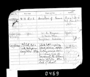 Military Record