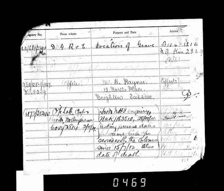 Military Record