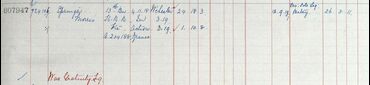 Register of effects