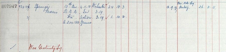 Register of effects