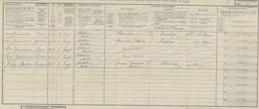 1921 Census