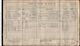 1911 Census