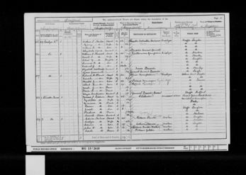 1901 Census