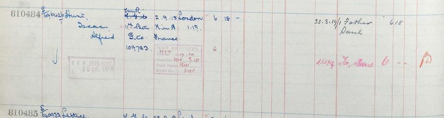 Register of effects