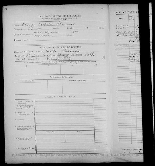 Military Record