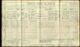 1911 Census