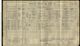 1911 Census