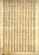 Military Record