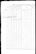 Military Record