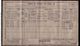 1911 Census