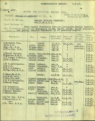 Commonwealth War Grave registration 