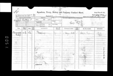Army Service Record