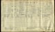 1911Census