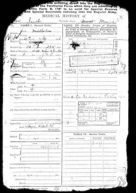 Military Medical History