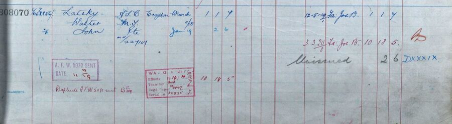 Register of effects