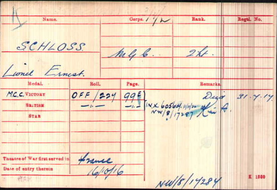 Medal Card