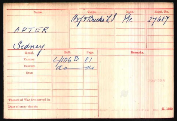 WW1 Medal Roll Index Card