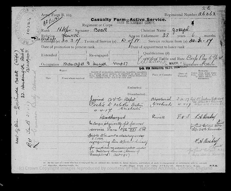 Military Record