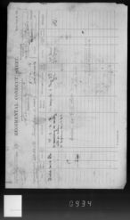 Military Record