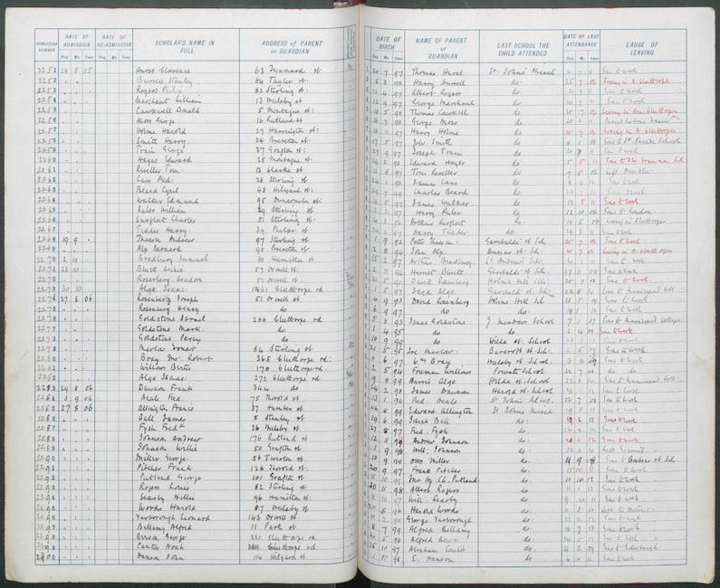 School Admission Register
