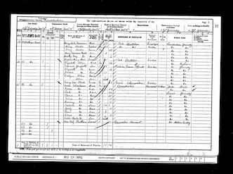 1901 Census