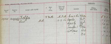 Register of effects