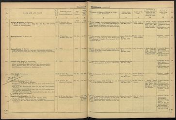 Trial record, March 1913