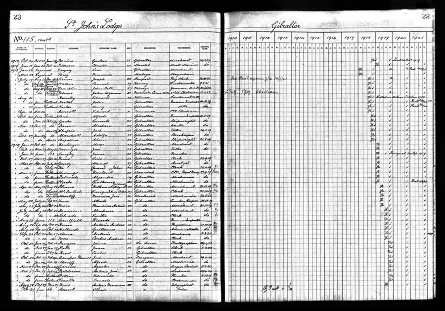 St John's Lodge Gibraltar records 1919
