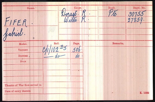 WW1 Medal Roll Index Card