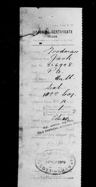 Military Record