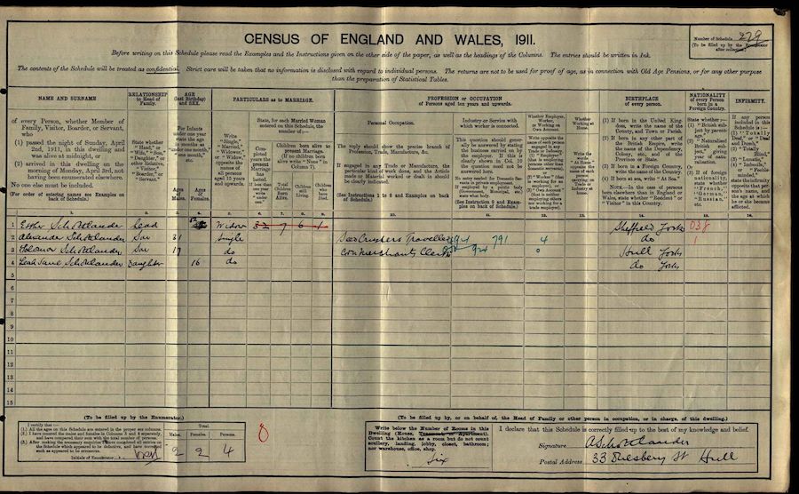 1911 Census