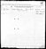 Military Record