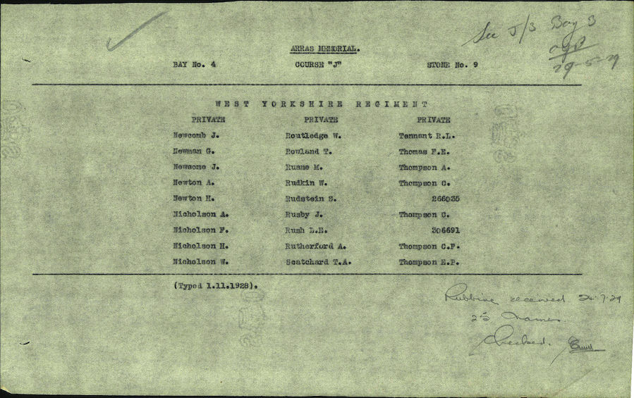 CWGC Arras Memorial Record
