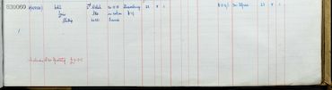 Register of Effects