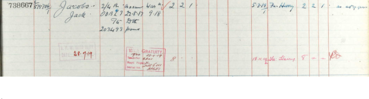 Register of effects