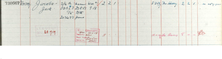 Register of effects