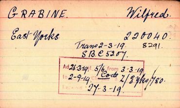 Military Record