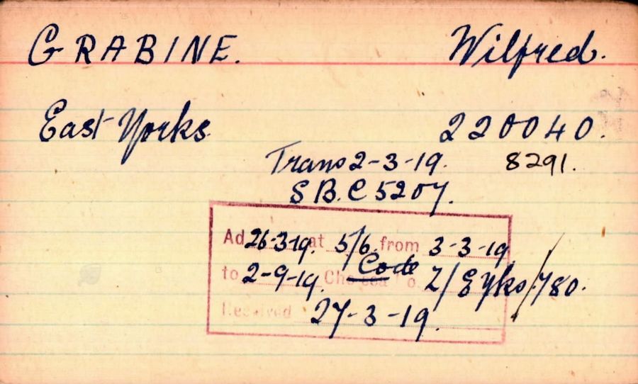 Military Record