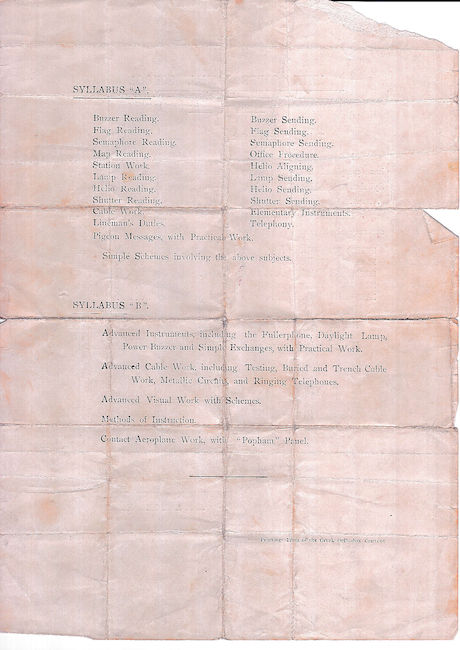 Signalling papers 
