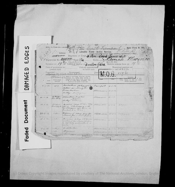 Military Record