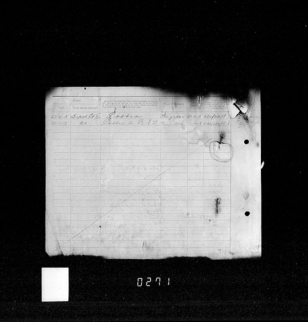 Military Record