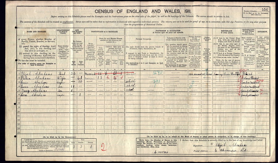 1911 Census