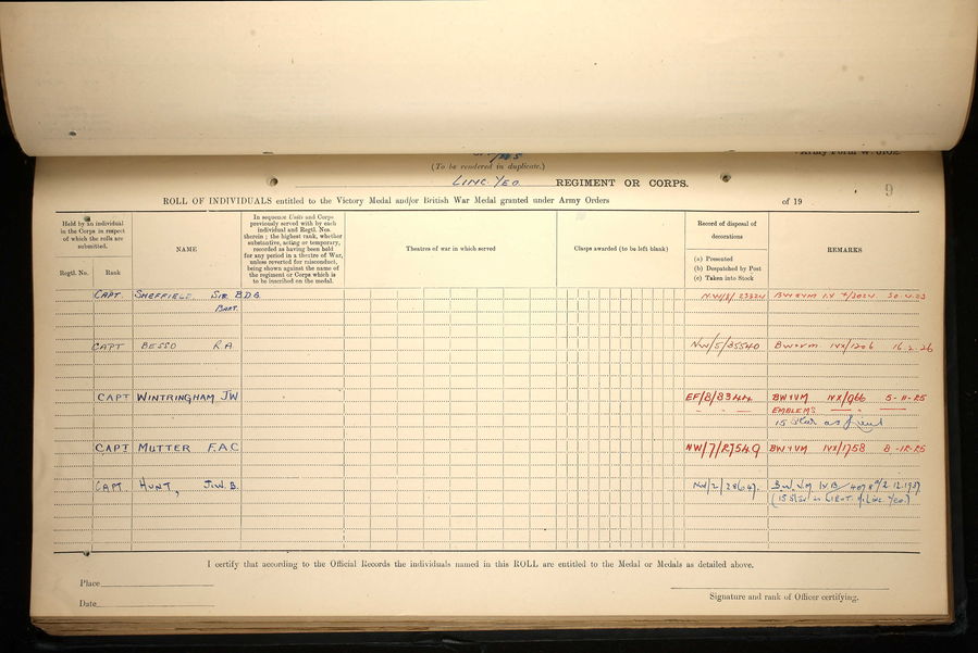British War and Victory Medal Index