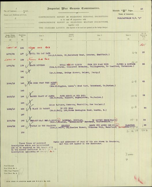 Military Record