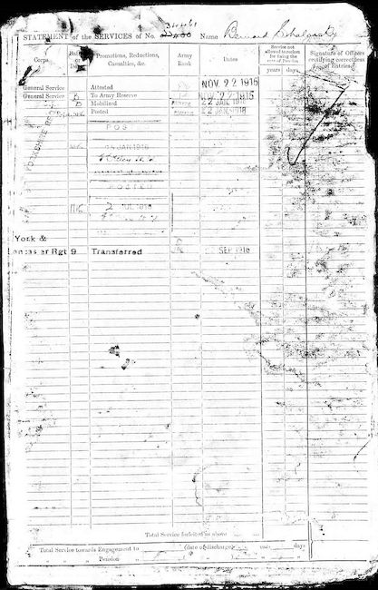Military Record
