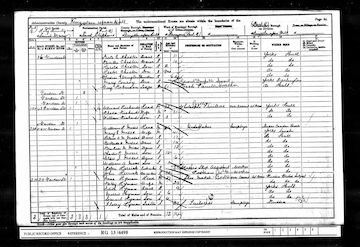 1901 Census