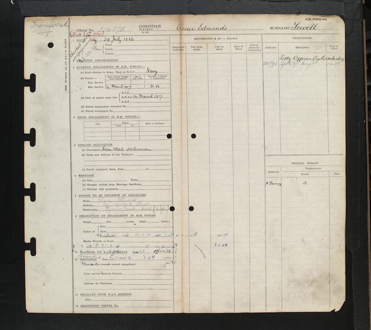 Military Record