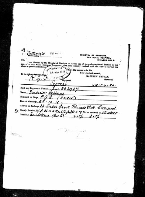 Military Record