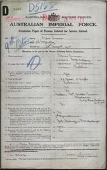 Attestation