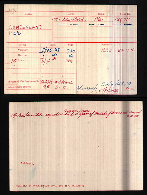 Medal index card